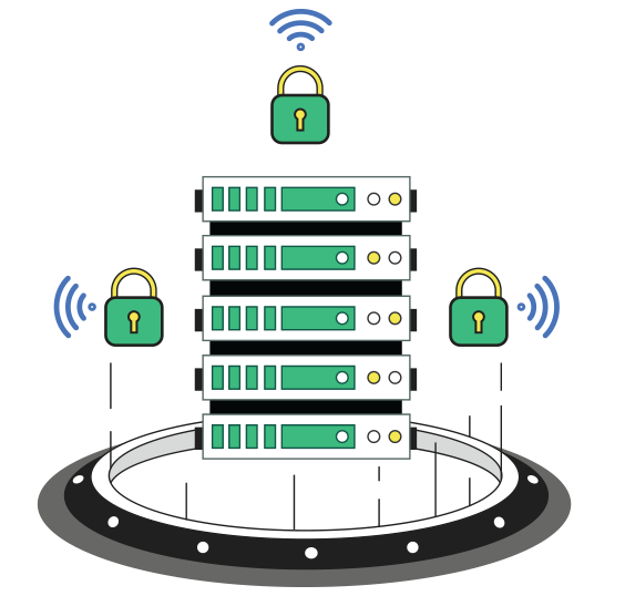 Network